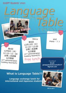 language-table